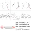 Clitoral Stimulator VÃ¬brating Tongue Massager for Women VÃ¬bro-clitoral Massager Sucking Stimulator G-Spot And Breast Powerful
